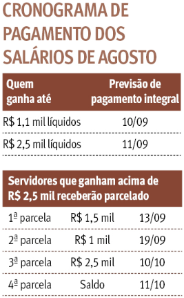 {'nm_midia_inter_thumb1':'https://www.jornaldocomercio.com/_midias/png/2019/08/29/206x137/1_quitacao-8829638.png', 'id_midia_tipo':'2', 'id_tetag_galer':'', 'id_midia':'5d686a024ff01', 'cd_midia':8829638, 'ds_midia_link': 'https://www.jornaldocomercio.com/_midias/png/2019/08/29/quitacao-8829638.png', 'ds_midia': ' ', 'ds_midia_credi': ' ', 'ds_midia_titlo': ' ', 'cd_tetag': '1', 'cd_midia_w': '267', 'cd_midia_h': '431', 'align': 'Left'}